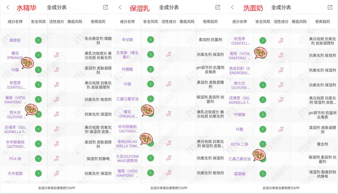 雅诗兰黛和skii面霜,skii和雅诗兰黛哪个抗老