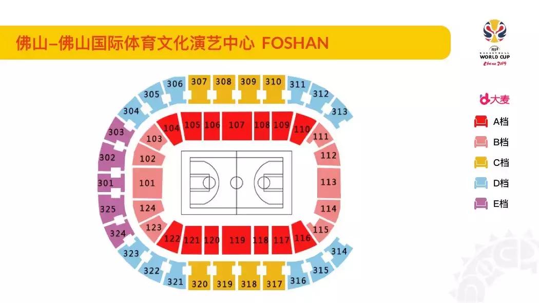 男篮世界杯预选赛赛制,男篮世界杯赛程安排最新