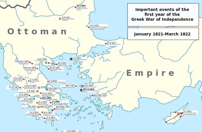 *杀屠**、围城和焦土——希腊独立战争第一阶段的斗争