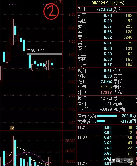 学习交流园地,友好学校交流学习园地