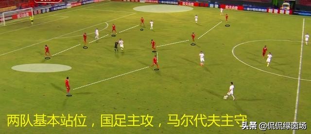 国足世预赛失利解说,回顾国足的大胜