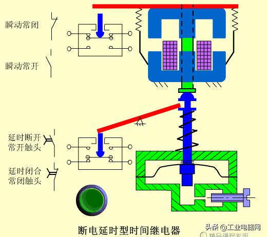 电气原理图中所有元件,高清动态图电气元件工作原理