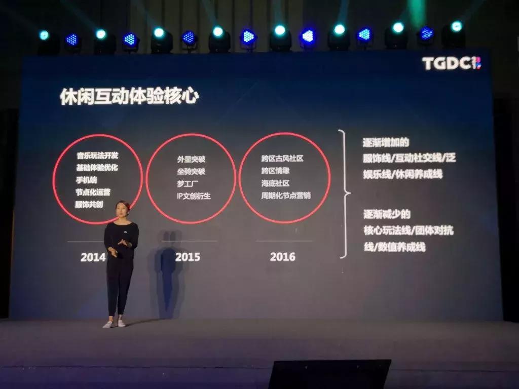 qq炫舞手游公测三周年暗黑誓约,qq炫舞手游由天游工作室运营