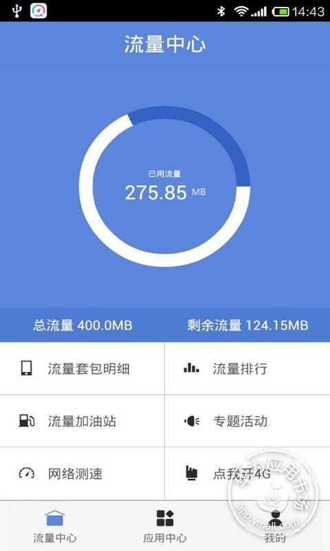 什么叫做流量啊,流量是按什么计算的