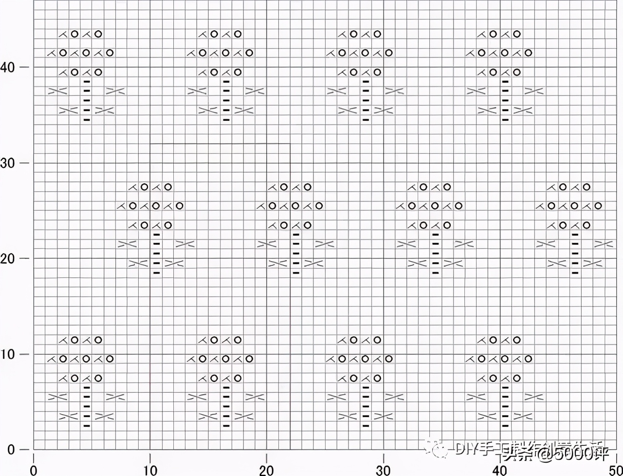 几款漂亮的棒针花样值得收藏,各种简单实用的棒针花样集锦