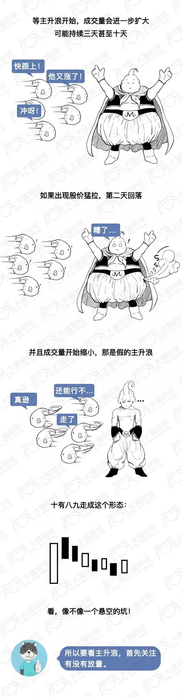 如何通过分时图判断股票的涨跌,股票怎么判断一周走势图解