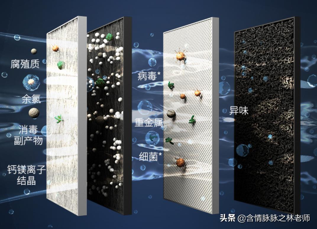 红嘴鸟超滤净水器,红嘴鸟400g净水器