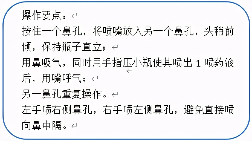 丙酸氟替卡松气雾剂和混悬液,丙酸氟替卡松气雾剂和什么药配合
