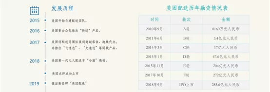 资本寒冬天使投资,资本寒冬个人投资