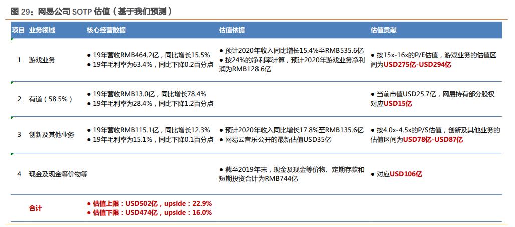 股市打新赚钱概率,打新最赚钱a股