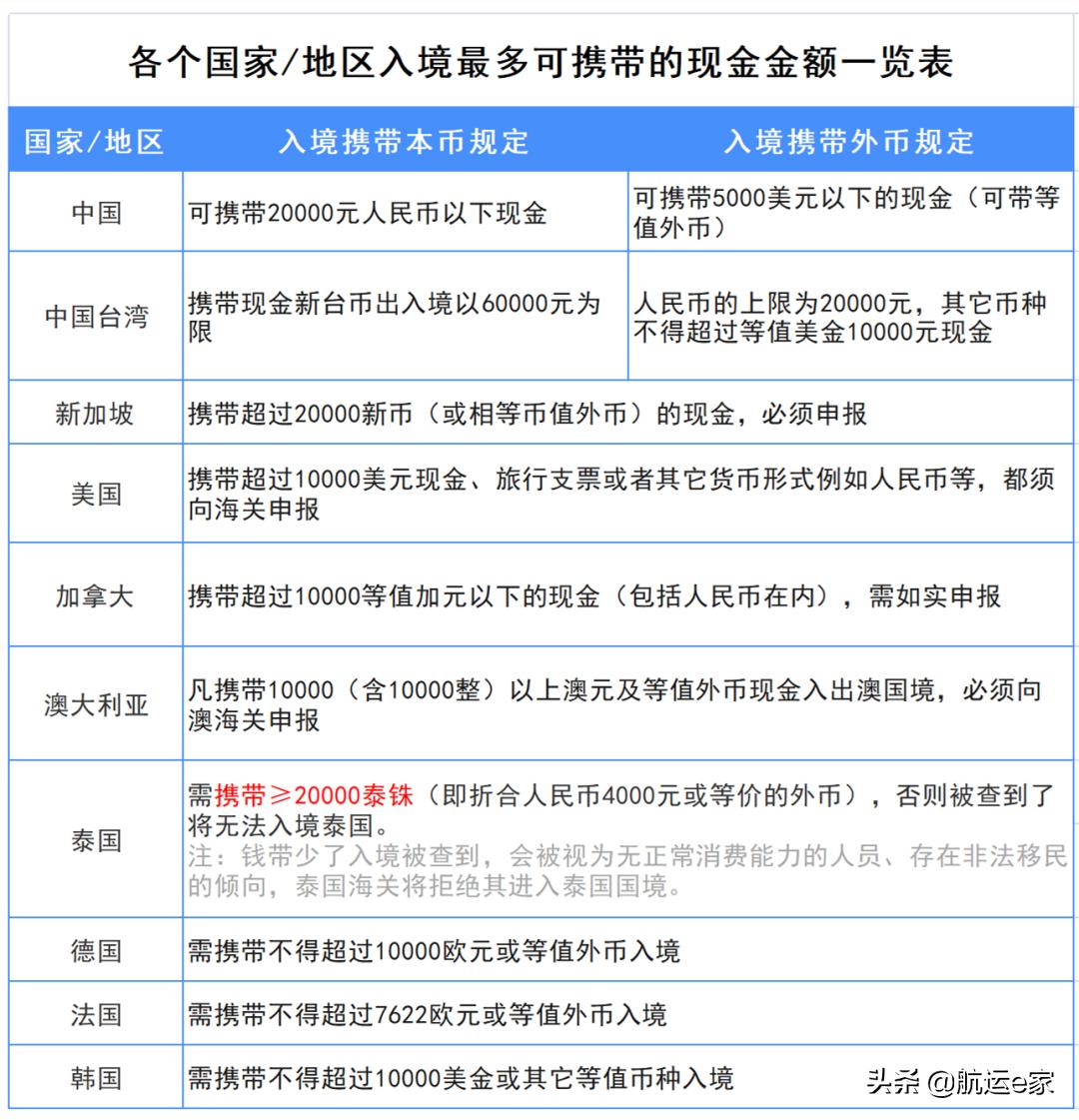 船员被扣留怎么处理,船员安全注意事项