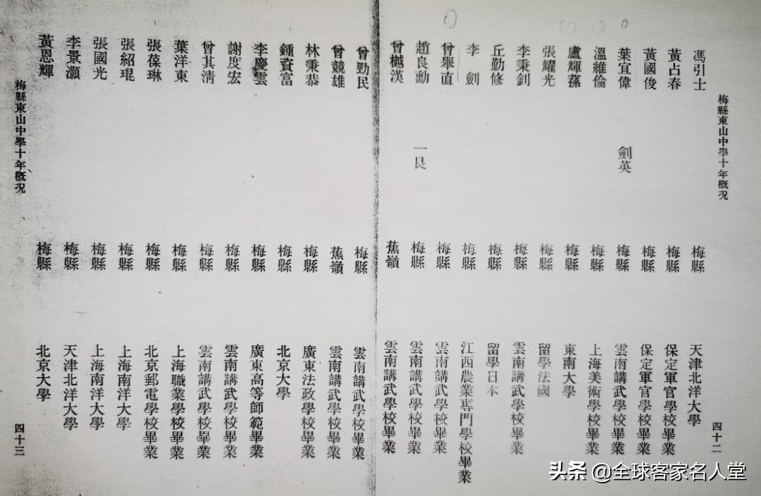 梅县东山中学剑英校区怎么走,东山中学剑英校区路线