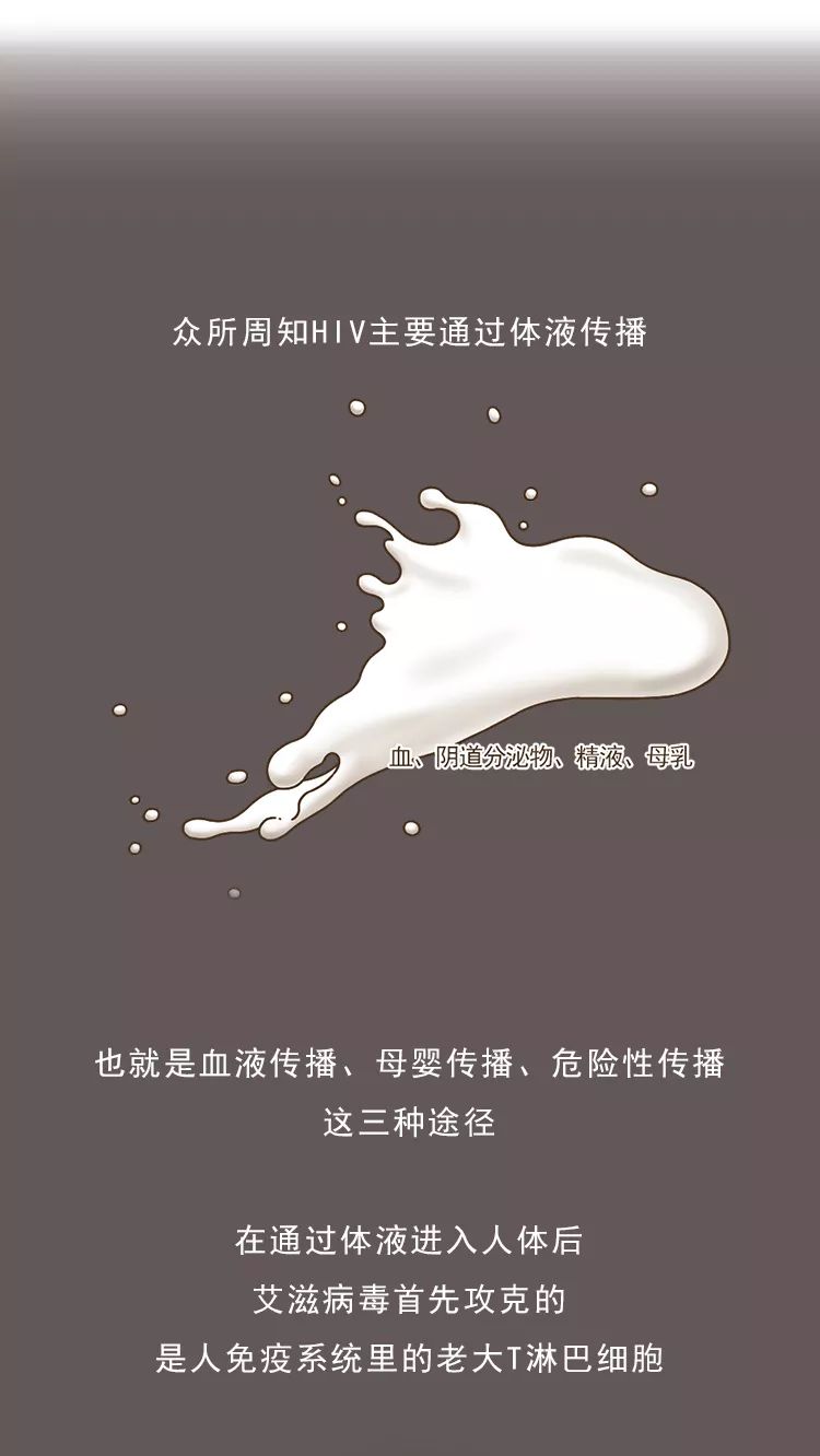 染上艾滋的第22个小时，我用它完成了自救