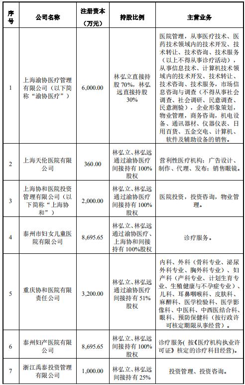 莎普爱思最新传闻,莎普爱思是莆田制药吗
