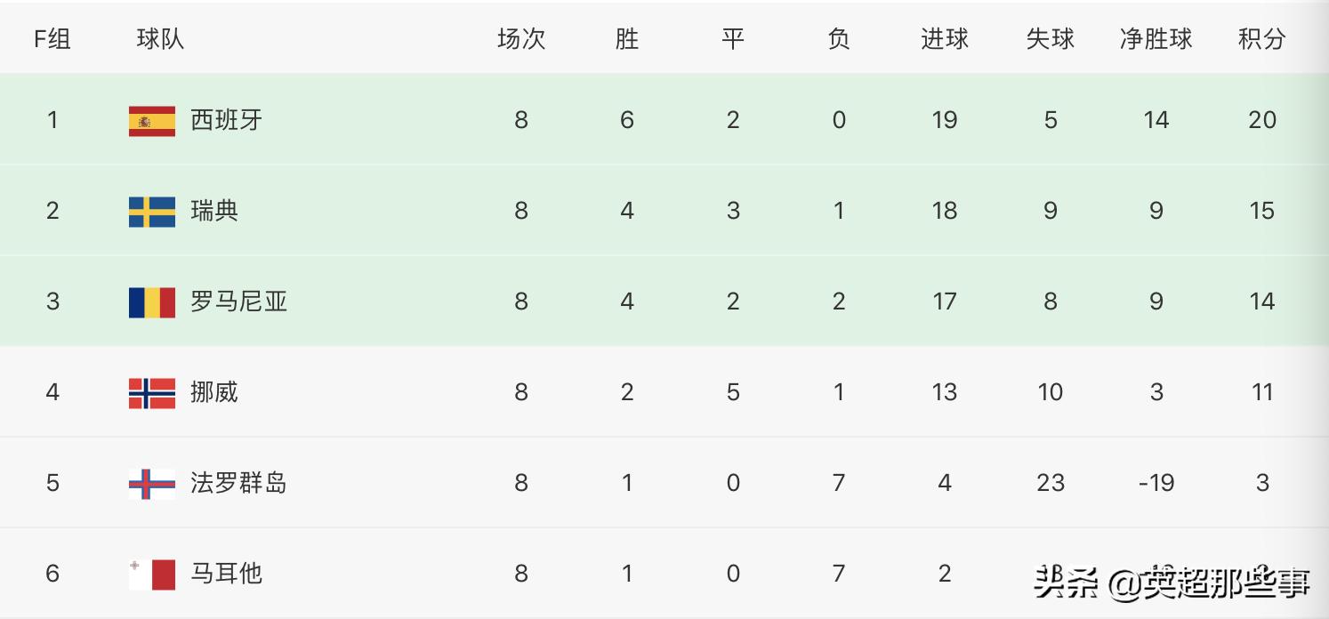 欧预赛赛程意大利直播,意大利欧预赛全部比分