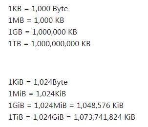 为什么U盘存储量比标示存储量要小?宏旺半导体:可能和这个有关