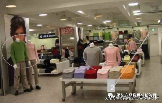 商品主推款什么意思,商品主推理由是什么