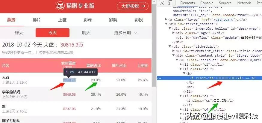 python爬虫反爬被封,python爬虫时页面乱码问题