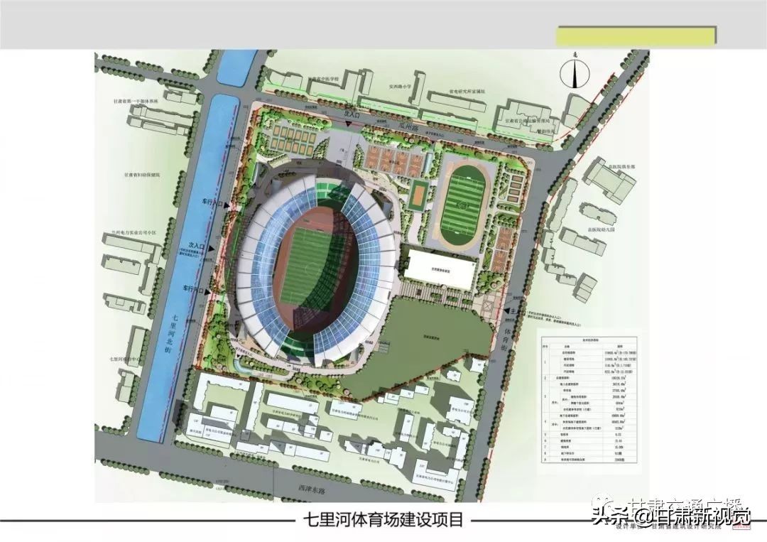 兰州七里河体育场效果图,兰州七里河体育场开工了吗