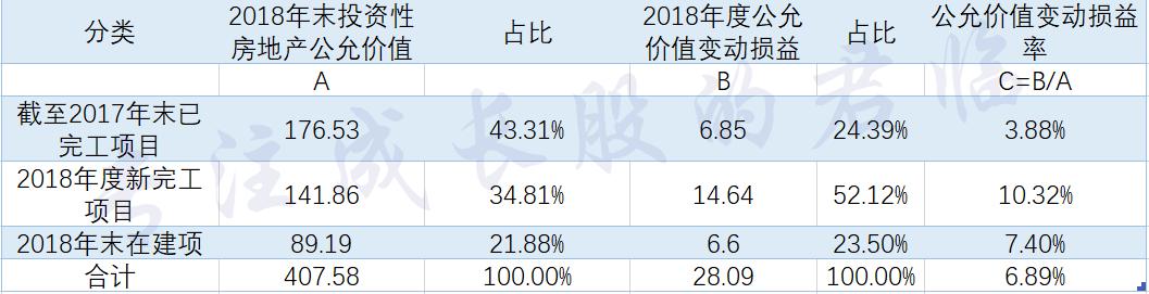 惊心的陷阱,惊心的内幕
