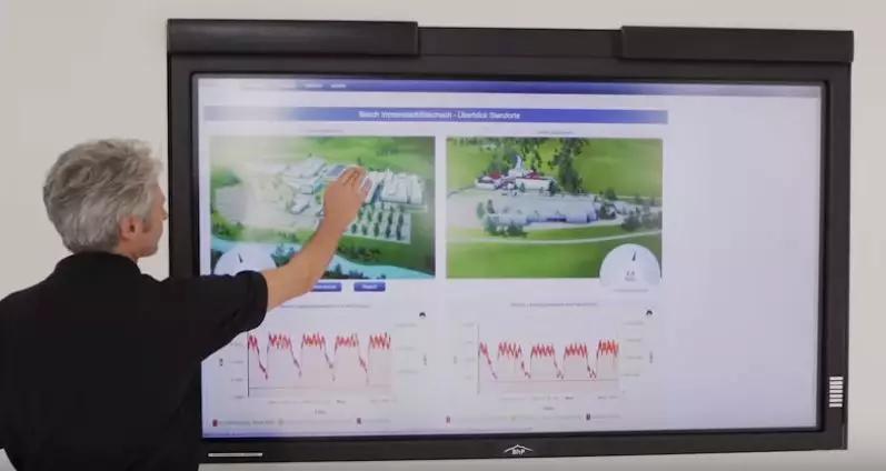 博世企业排名,博世工业4.0示范工厂