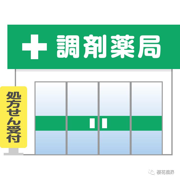 日本处方药经口抗凝固剂,日本处方药的真实价格