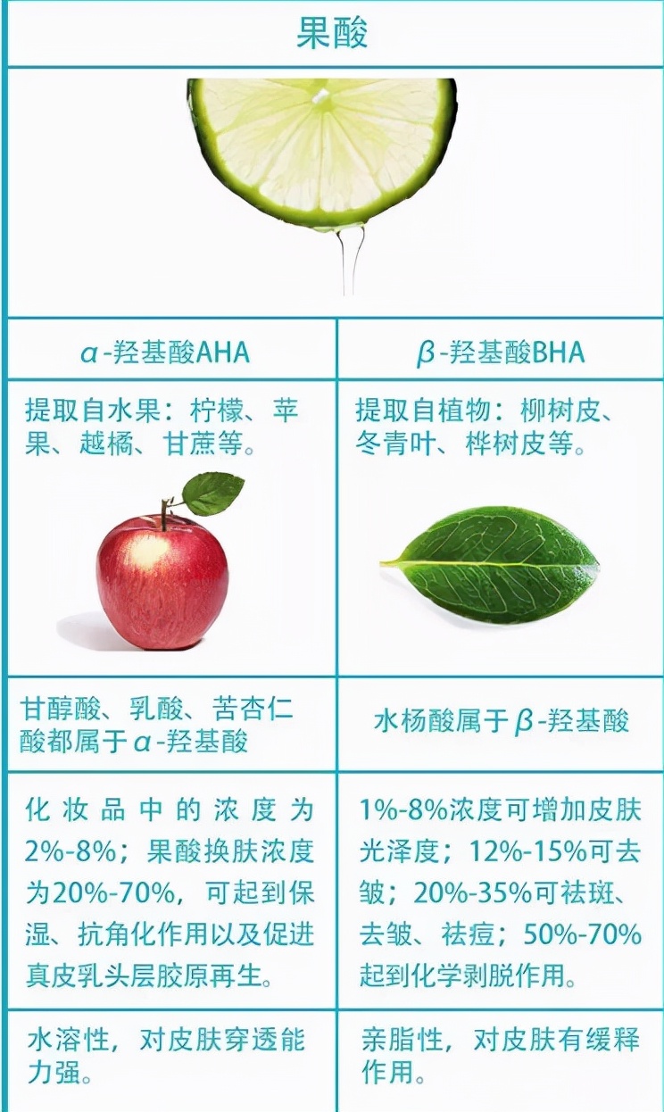 果酸换肤效果能持续多久,果酸换肤效果会持续多久