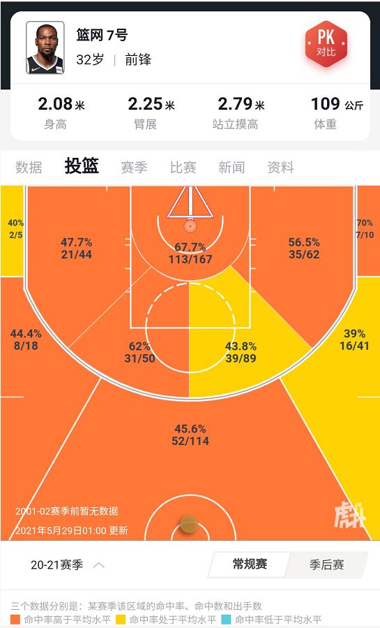 伦纳德招牌动作突破,伦纳德最后时刻一攻一防