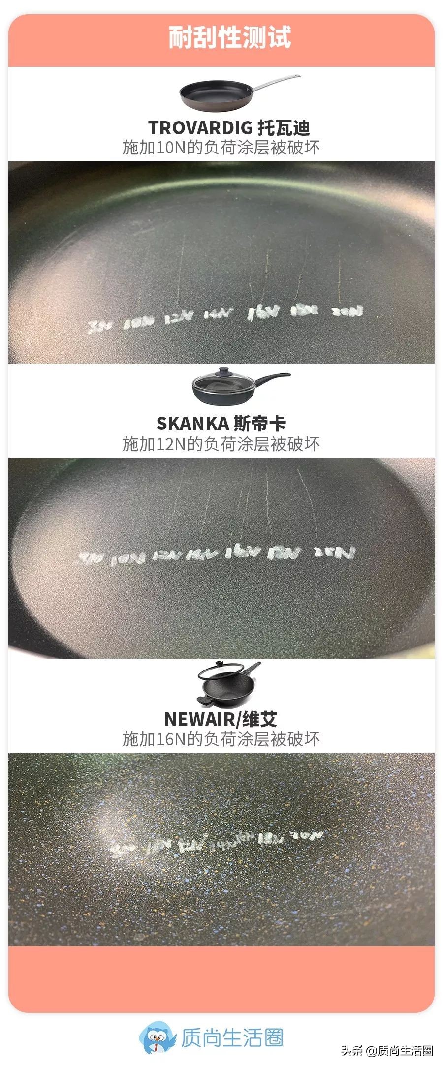 推荐几款炒菜不粘锅,公认最好的不粘锅