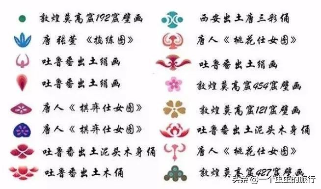 古代女子们都怎么化妆,古代女子化妆技法步骤图片