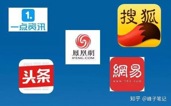 最好的自媒体一键分发平台,如何打造最好的自媒体平台