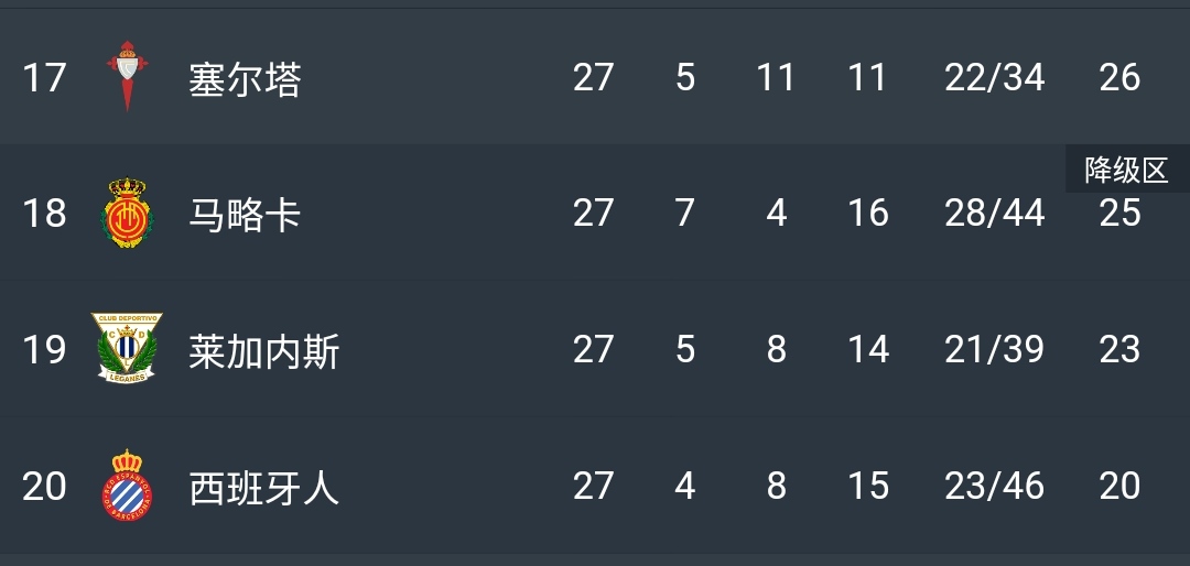 新婚之喜,合同延续,“绿巨人”的未来还是在这里