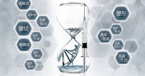 玻尿酸原液有什么功效和用法,玻尿酸原液的作用与功效使用方法