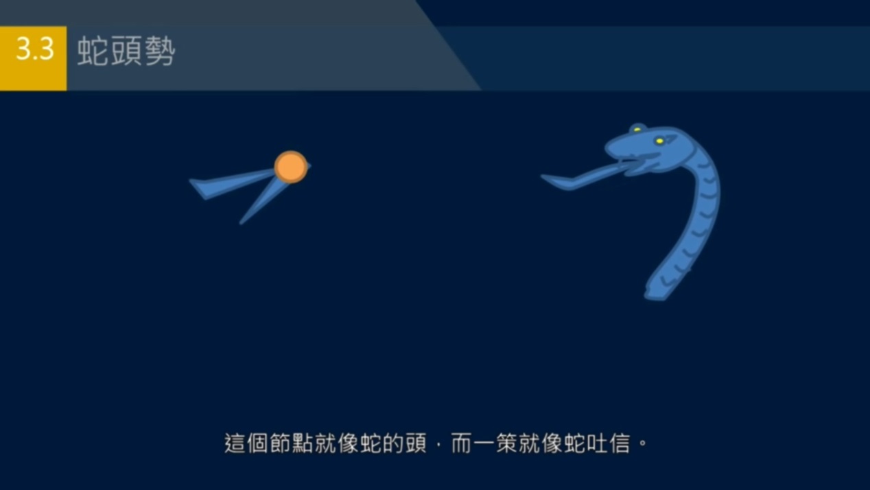 黄简讲书法笔势篇3,黄简讲九十九种笔势的写法示范