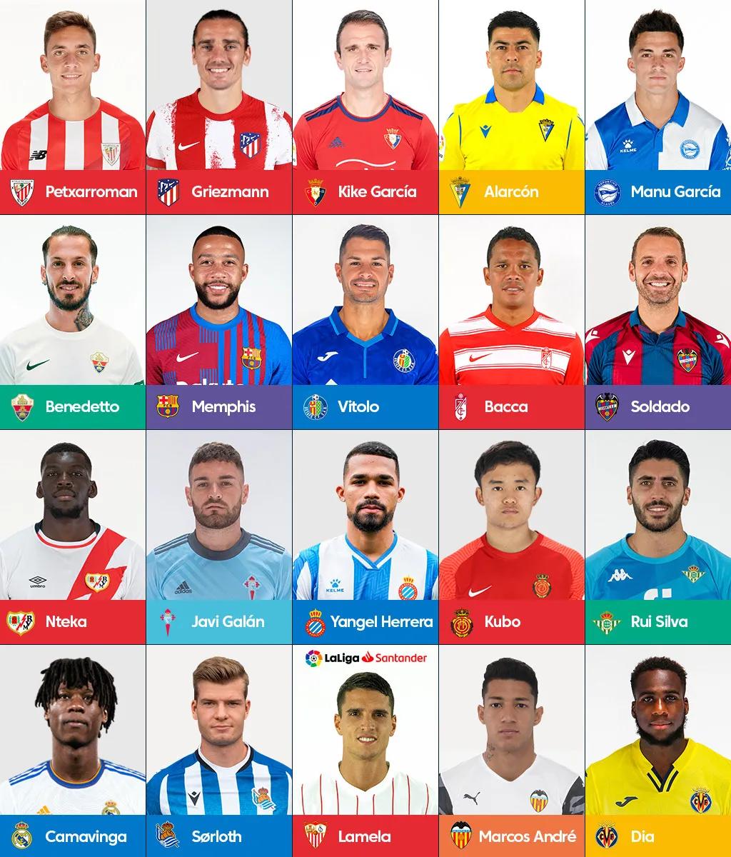 2022年夏季转会窗,20-21夏季转会汇总