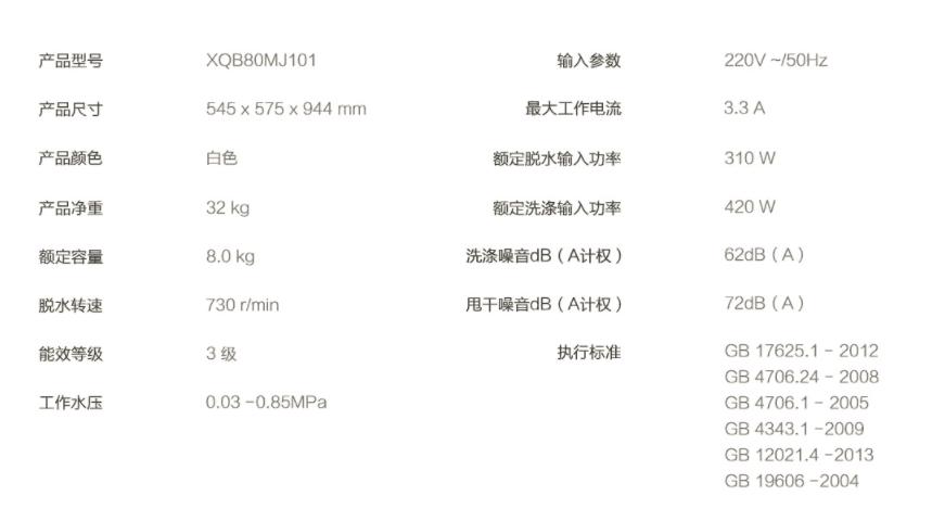redmi波轮洗衣机1s8kg功能介绍,redmi波轮洗衣机1a和1s哪个好