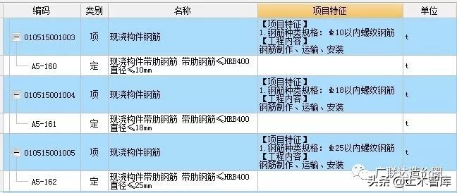混凝土柱钢筋量怎么计算,怎么计算钢筋柱子混凝土的方量