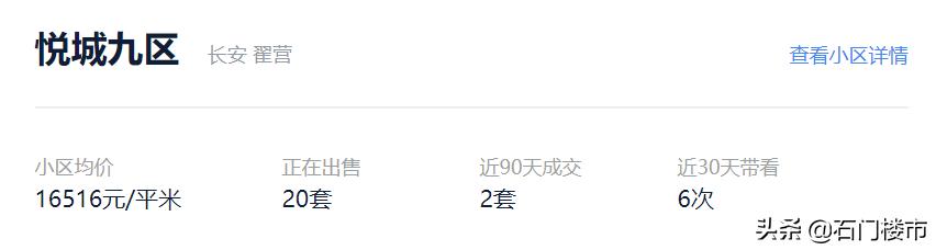 实地探访红盘交房后真实一面,解密热销红盘背后的生活理想