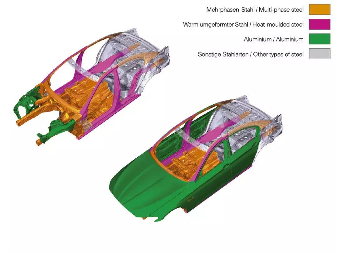 宝马5系第七代g30的性能,宝马5系g38跟f10驾驶感受