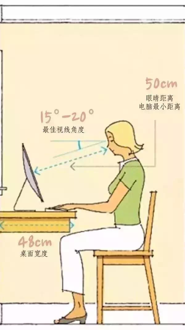 室内设计国家制图标准是什么,室内设计师怎么设计尺寸