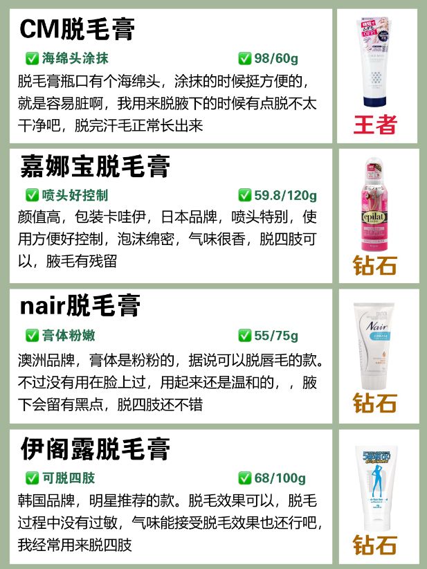 脱毛膏推荐老爸评测,脱毛膏推荐拼多多