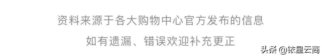 全球品牌购物中心排行,北京品牌全的购物中心