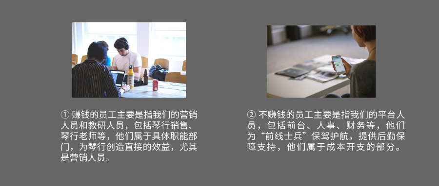 琴行倒闭怎么处理学生的学费,琴行走下坡路的表现