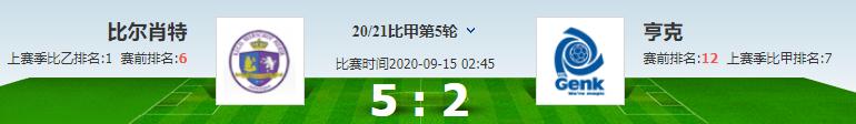 竞彩足球多少场才会出现冷门,足球竞彩推荐汇总最新