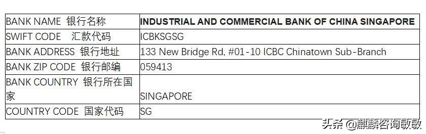 新加坡银行往国内银行汇款,新加坡银行收款