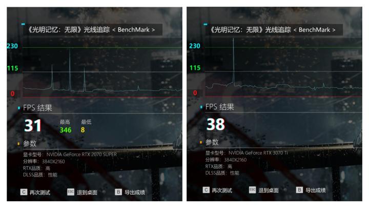 2k系列卡皇,卡皇2kol2