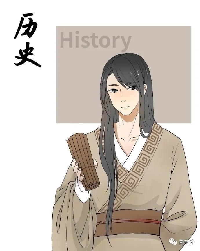 假如9大学科像《青春有你》一样去选秀，你觉得谁会出道？