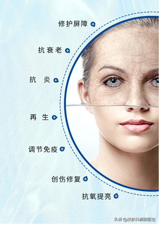 医美科普，什么是外泌体？如何实现细胞层面的抗衰？