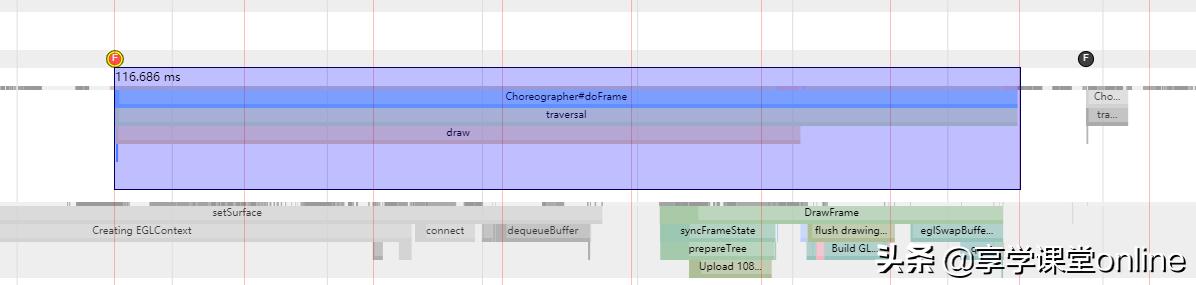 app优化教程,性能优化操作视频