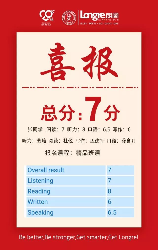 喜报频传佳绩,喜报连连佳绩频传